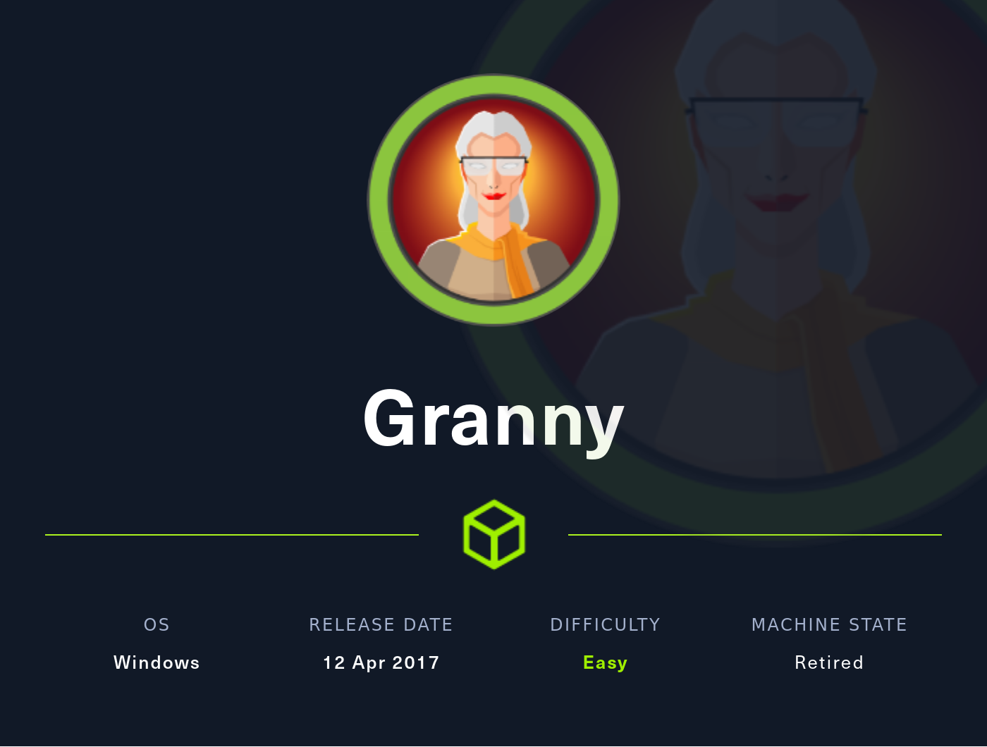 Granny anubis sec